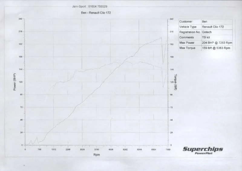 RRGraph.webp