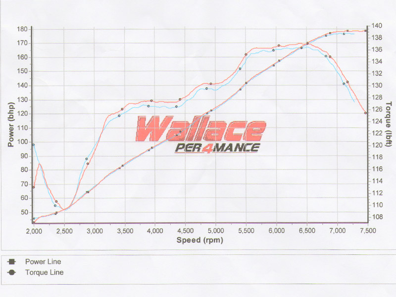 rrgraph1.jpg rrgraph1.jpg