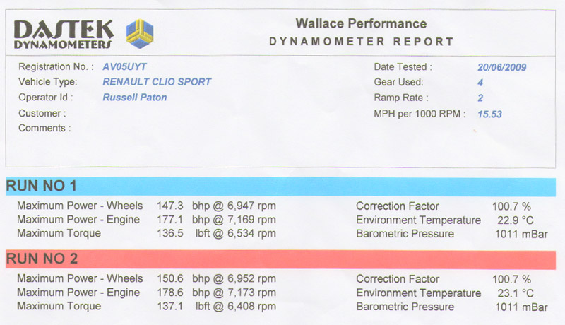 rrgraph2.jpg rrgraph2.jpg