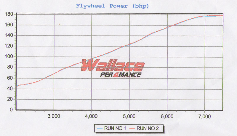 rrgraph3.jpg rrgraph3.jpg