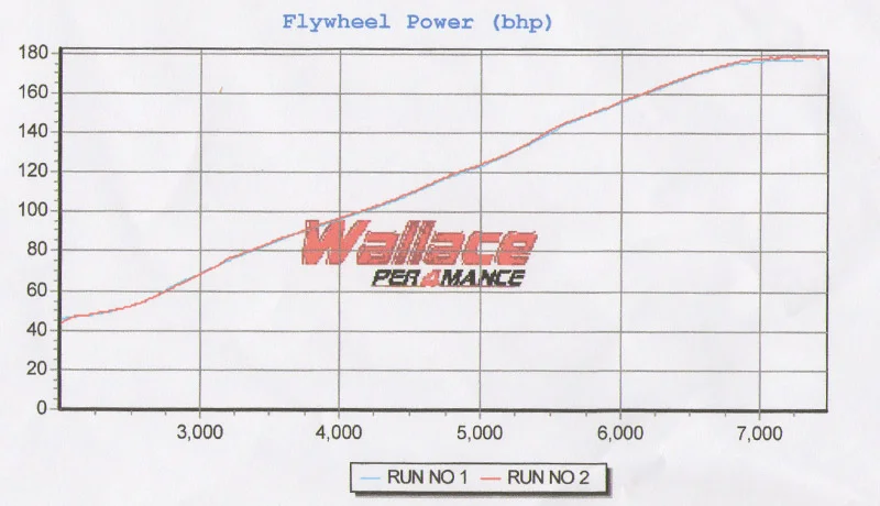rrgraph3.webp