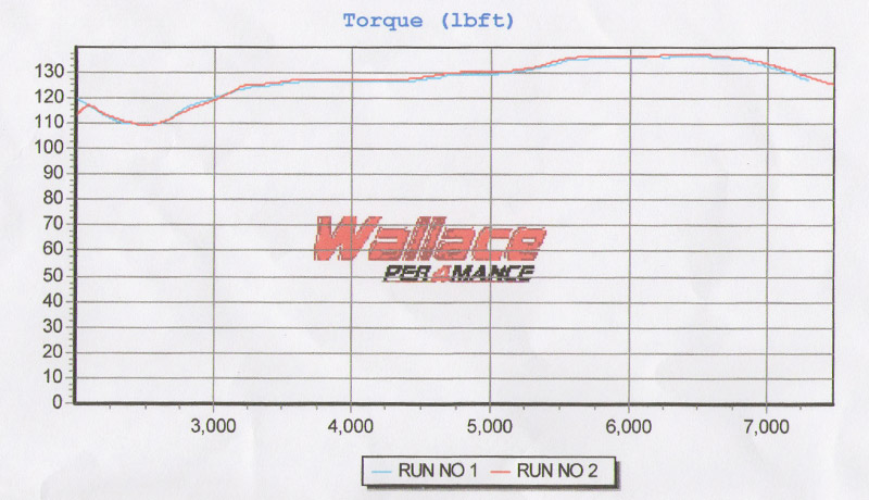 rrgraph4.jpg rrgraph4.jpg