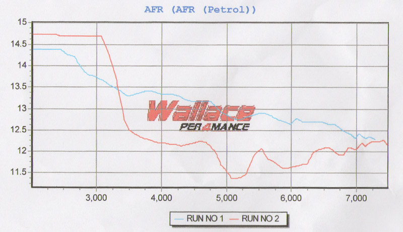 rrgraph5.jpg rrgraph5.jpg