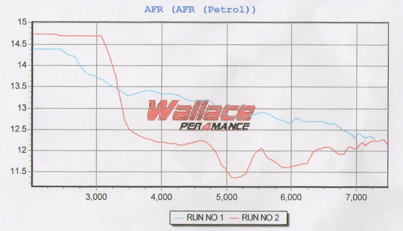 rrgraph5.webp