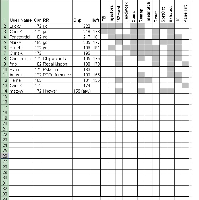 RRResults.jpg