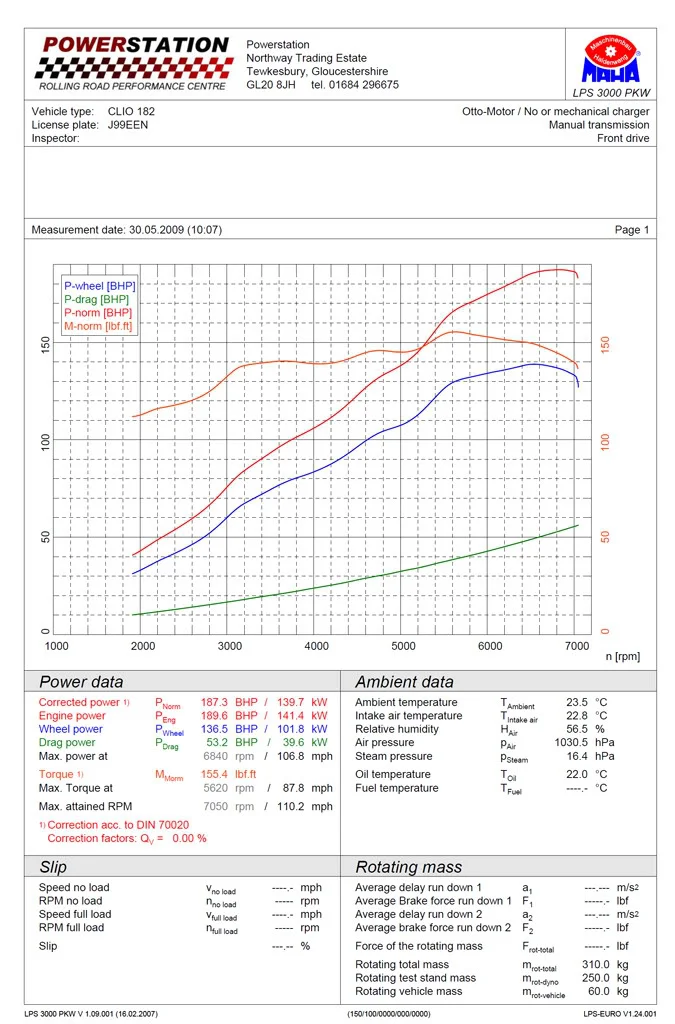 RRResults.webp