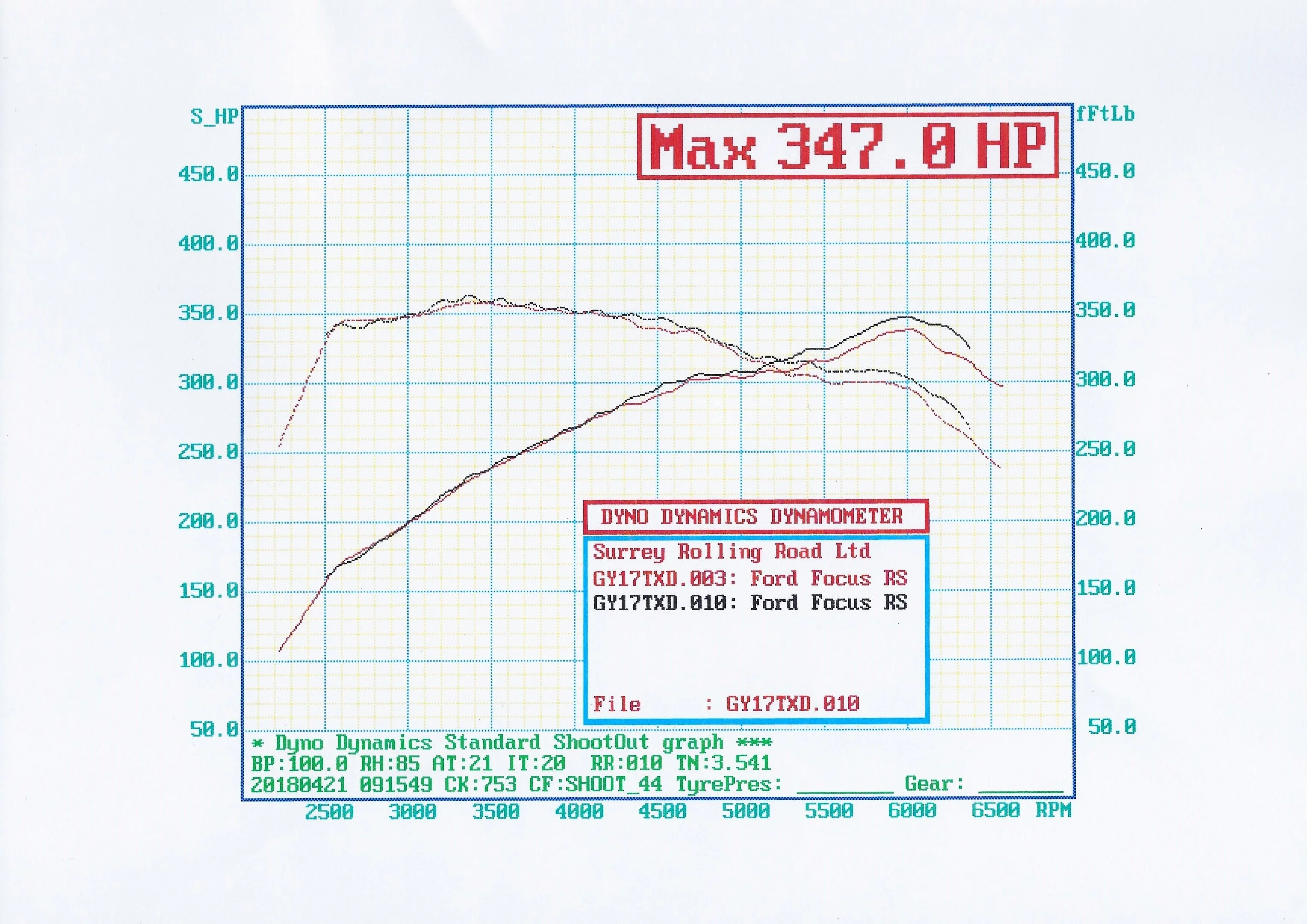 RS v RS mod 2.webp