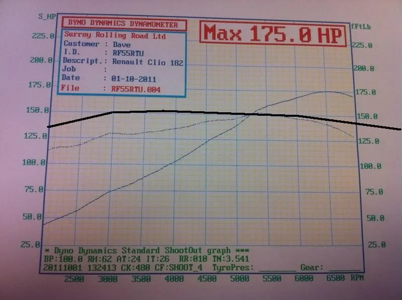 rs2torque.webp