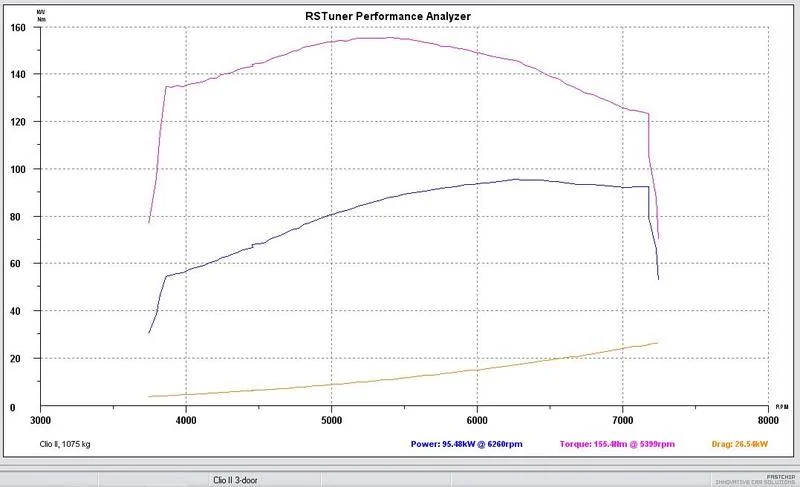 RST01.webp