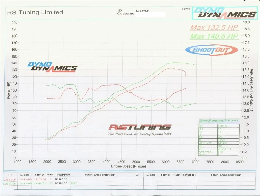 rstuningremap1002Large.webp