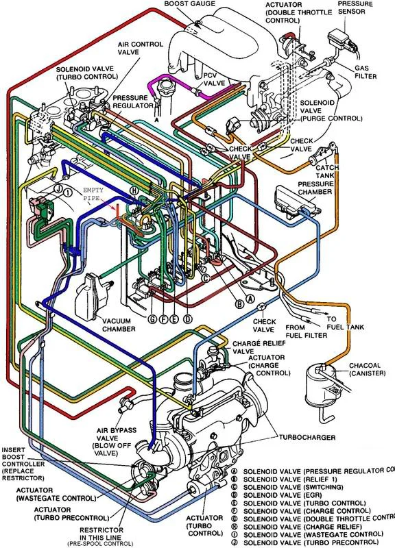 RX7VacuumDiagram.webp