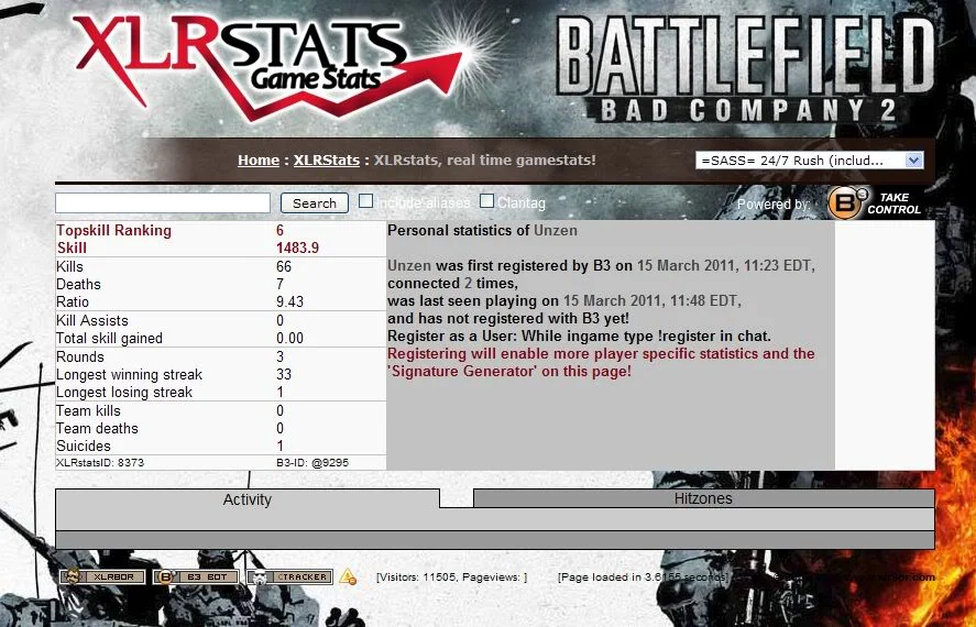 SaSS-Stats.webp