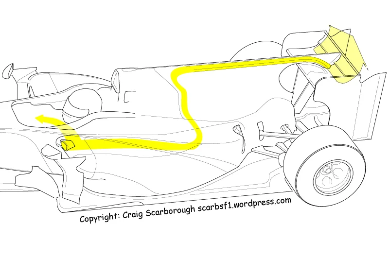 sauber_f_duct.webp