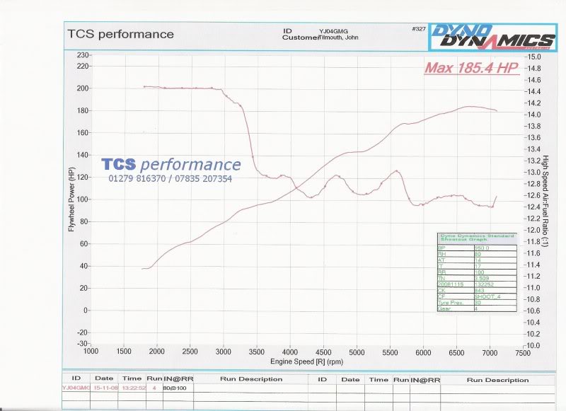 scan0001.jpg scan0001.jpg