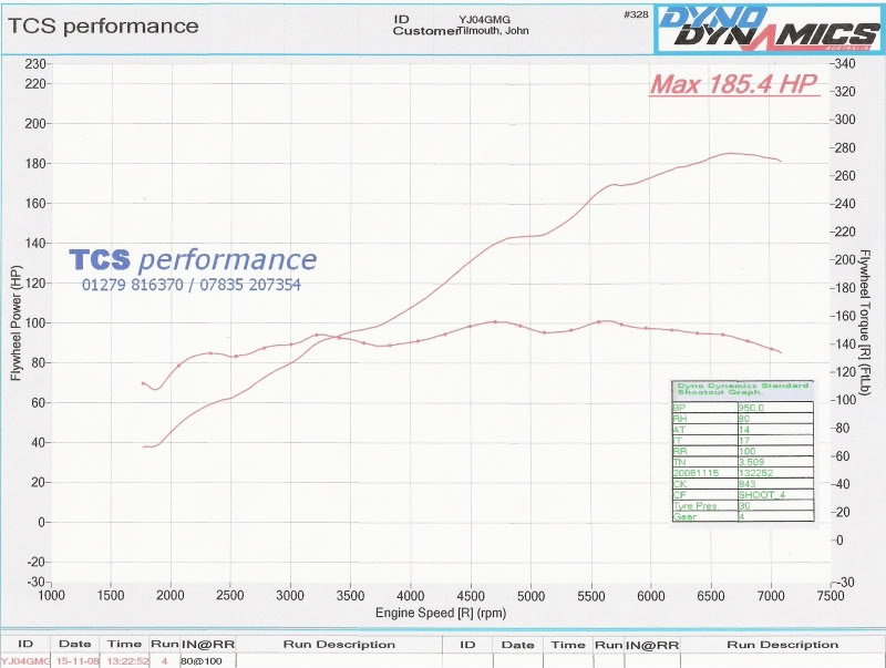 scan0002.jpg scan0002.jpg