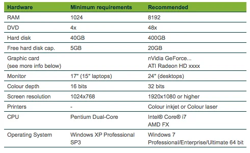 ScreenShot2013-11-03at115954_zps6788e9b5.webp