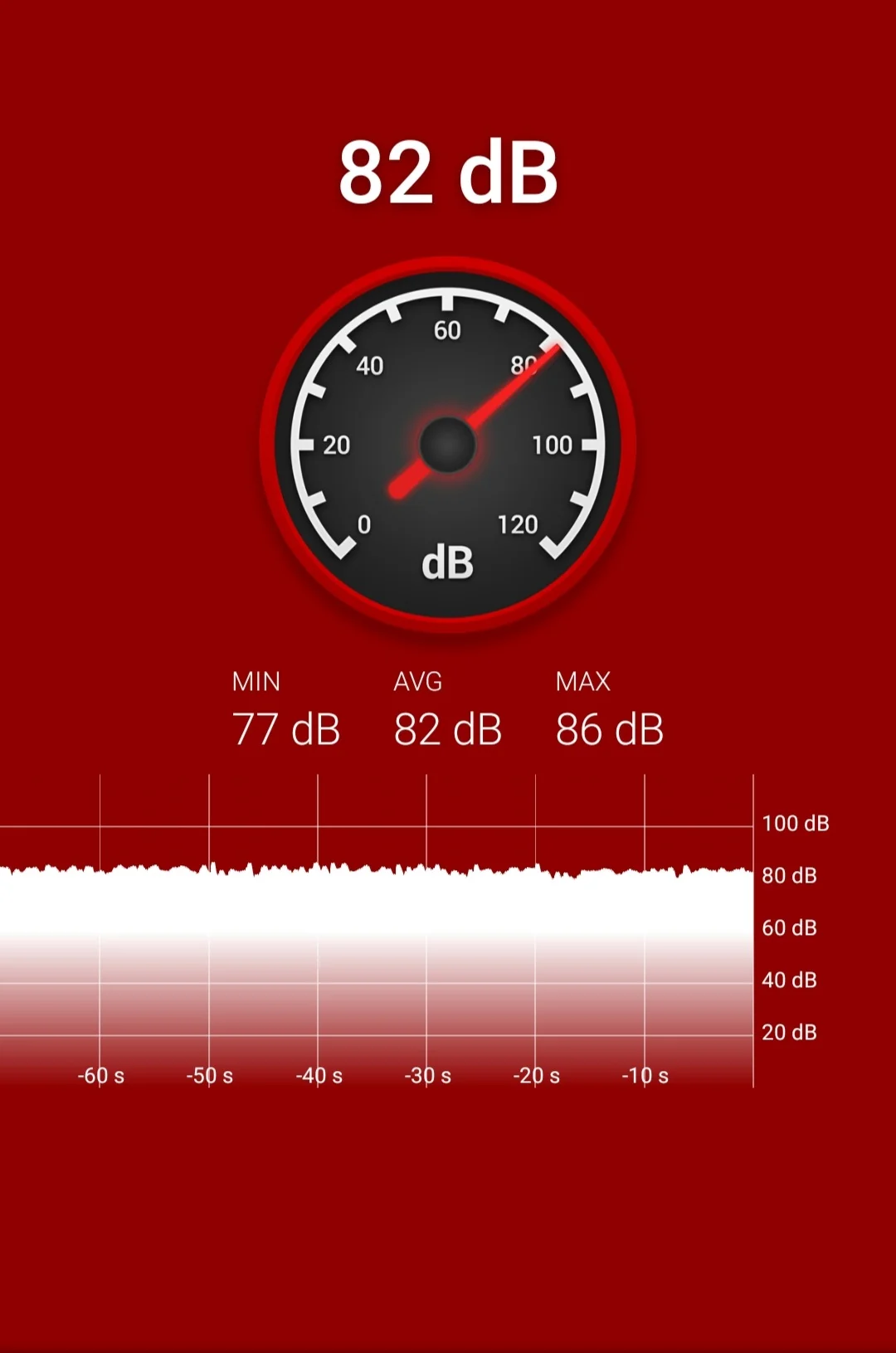 Screenshot_20210422-114748_Sound Meter.jpg