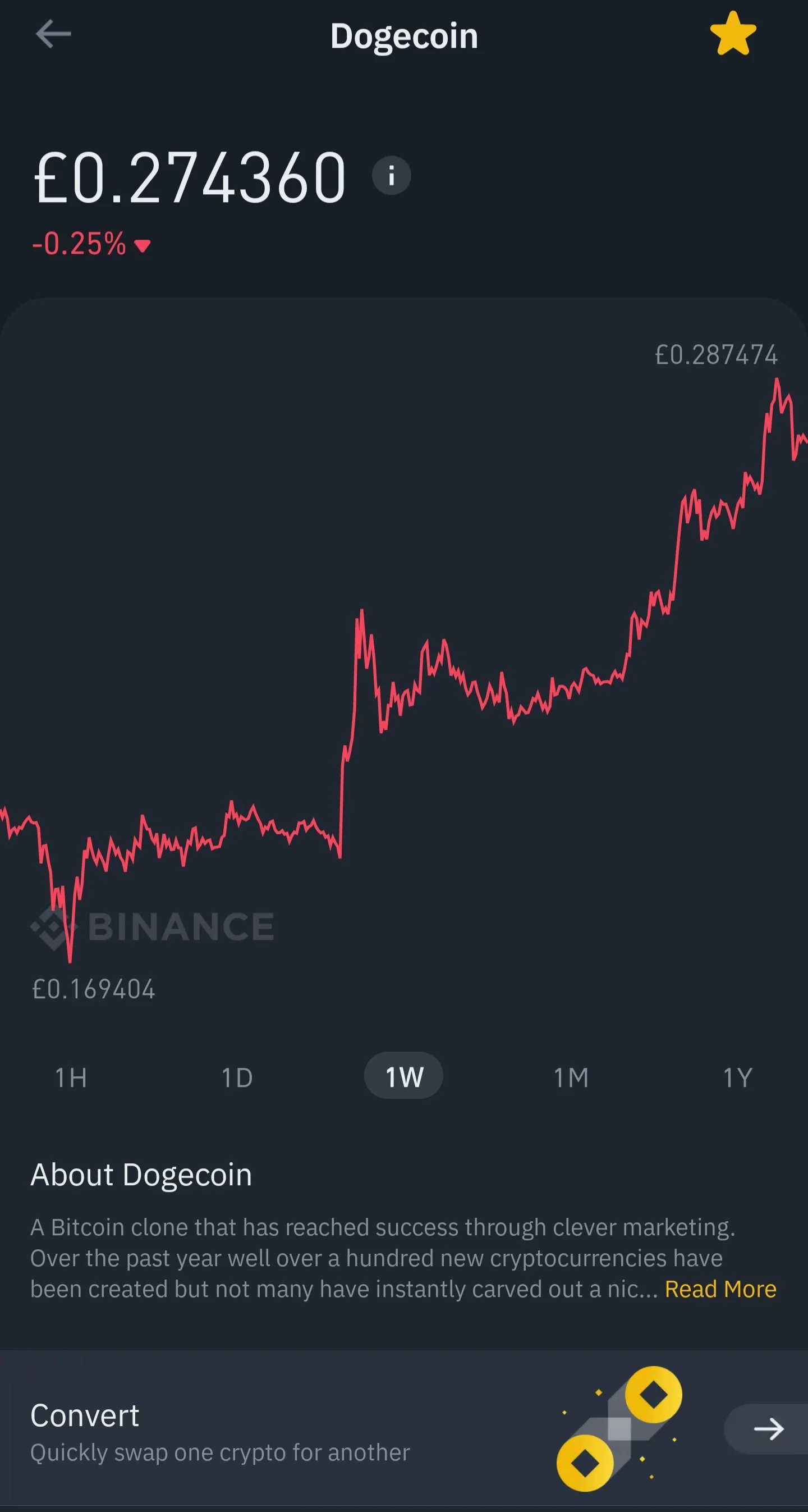 Screenshot_20210502-074024_Binance.webp