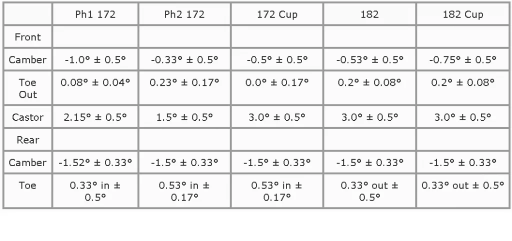 Setup_zpsc3afb09d.webp