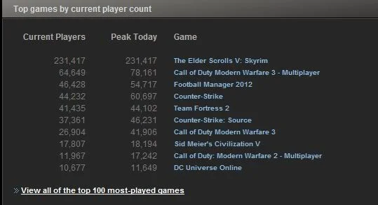 Skyrimplayers.webp