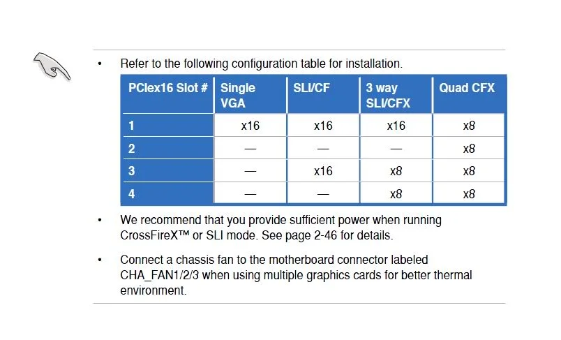 SLirequirements.webp