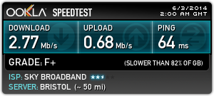 speedtest-20140603_zps69fb0d87.png