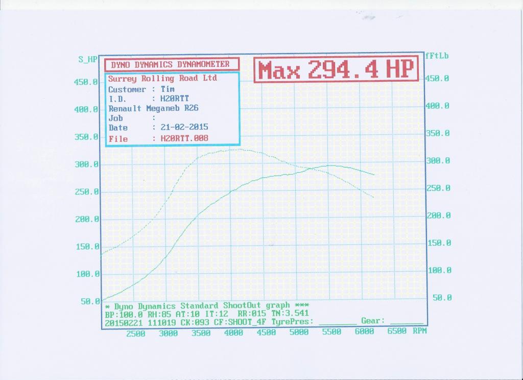 SRR294bhptorque_zps2d411e64.jpg