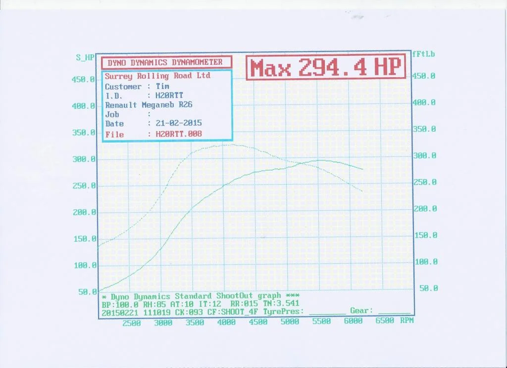 SRR294bhptorque_zps2d411e64.webp