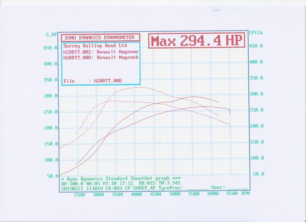 SRR294bhpv263bhp_zps8da9d00d.jpg