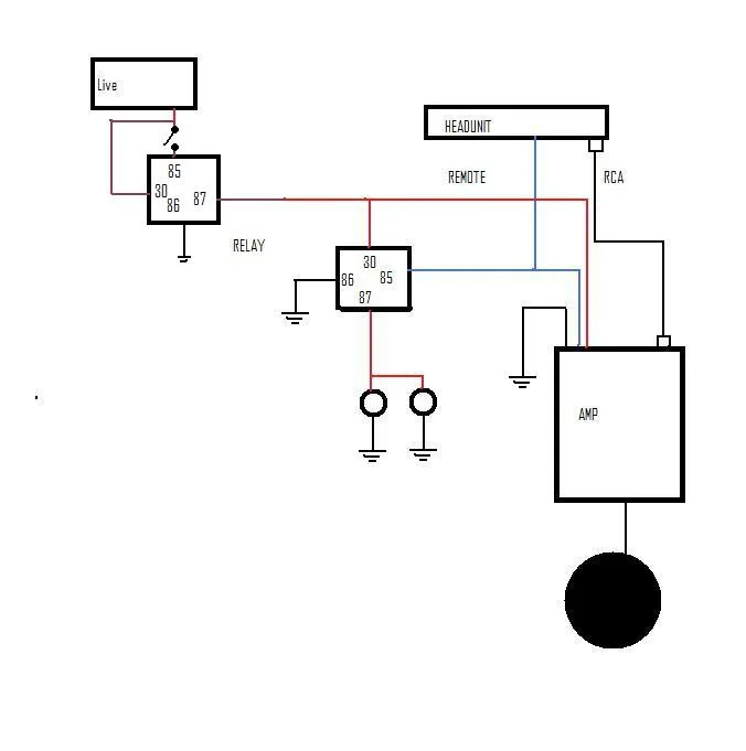 subsetupwithswitch-1.webp