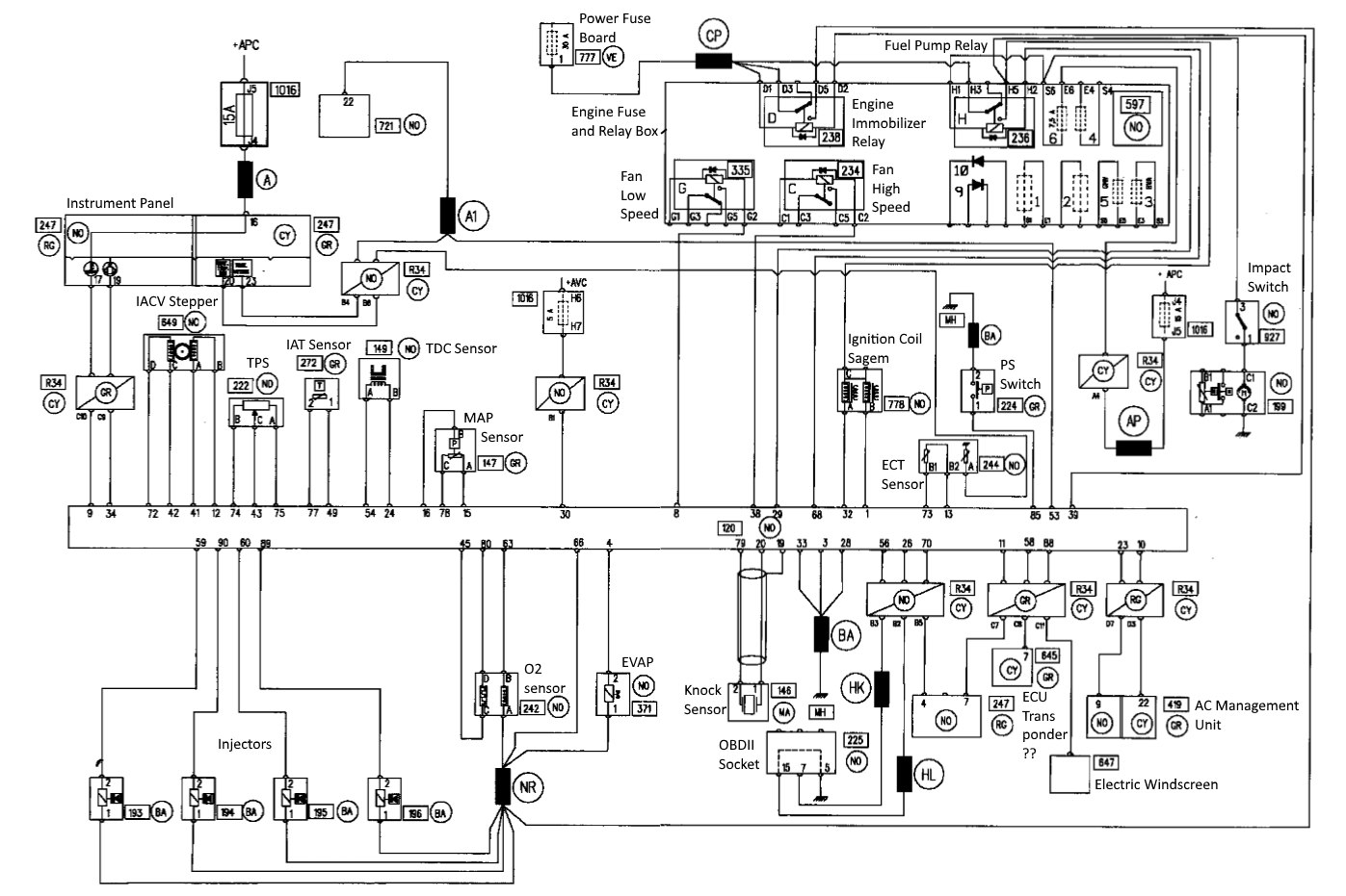 Renault Clio 3 Wiring Diagram Pdf