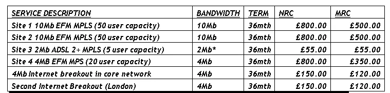 table.webp