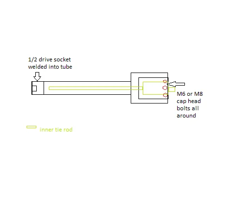 tierodtool_zpsbaeffda1.webp