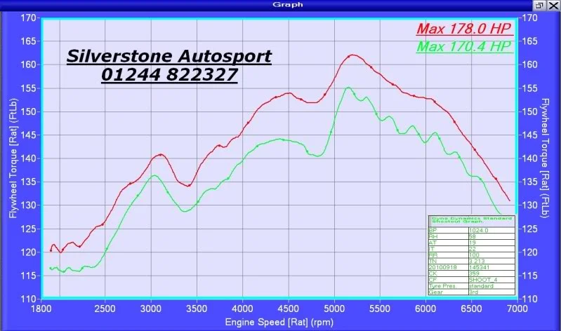 Torque.webp