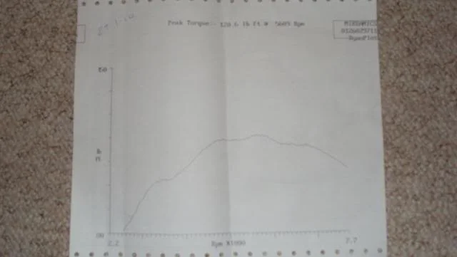 torque29-1-10.webp