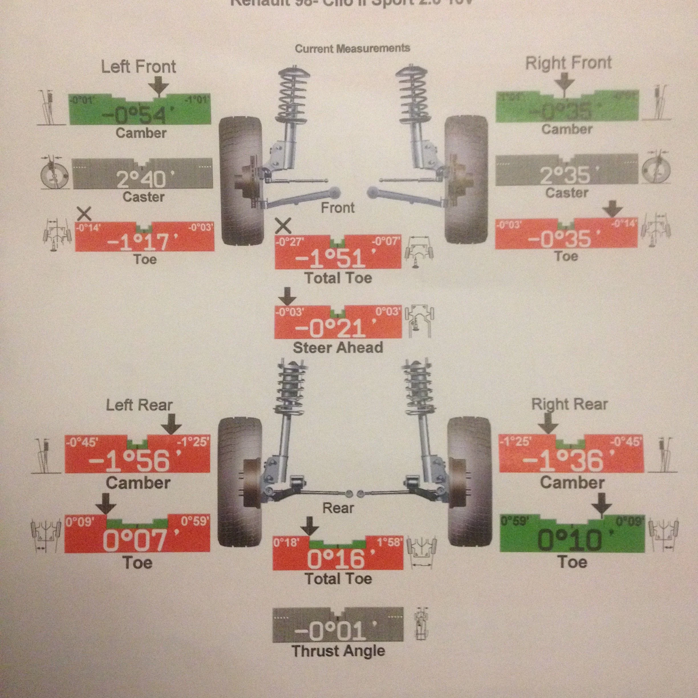 Tracking Before.webp