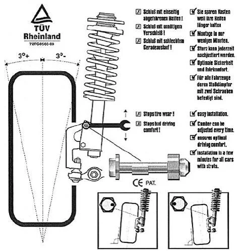 Triple_C_camber_adjuster.webp