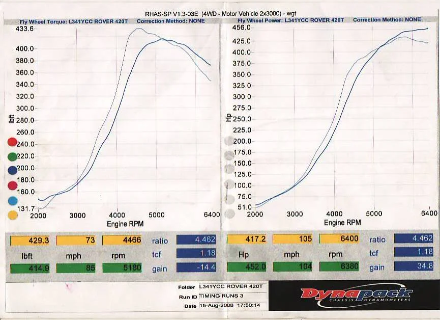Turbo5.webp