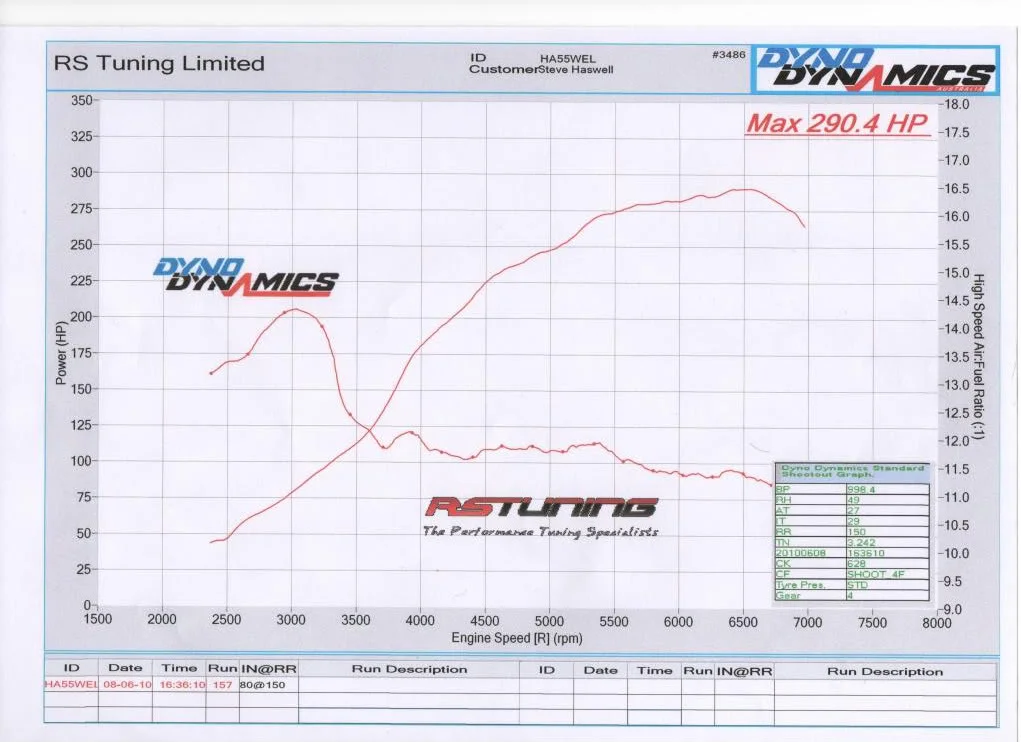 turbotrophy2.webp