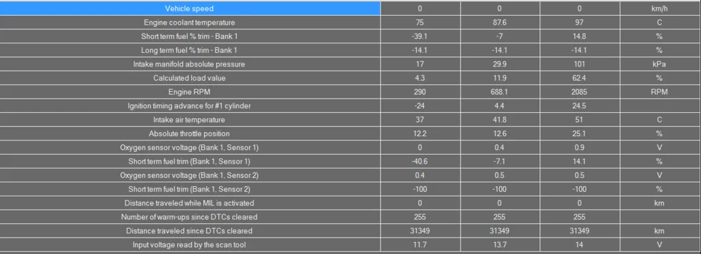 twindata2.webp