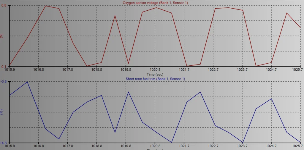 twindata8.webp