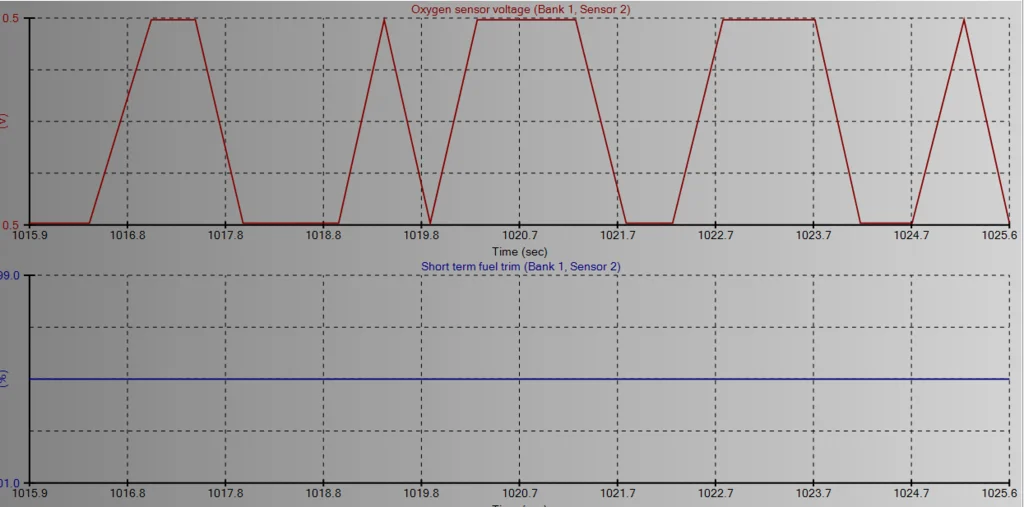 twindata9.webp