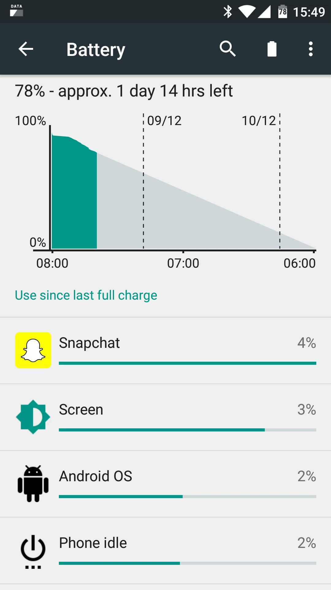 uploadfromtaptalk1449590274664.webp