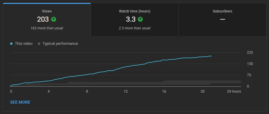 views.png