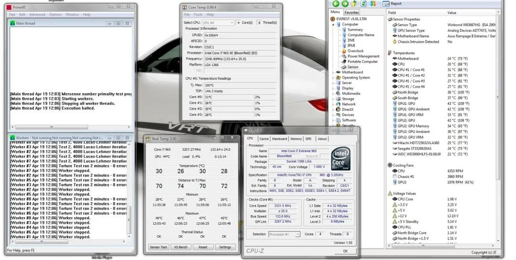 WatercooledStdTemps-Idle.webp