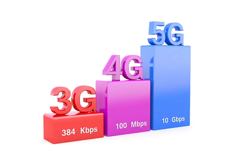 what-is-5G-speed(1).webp