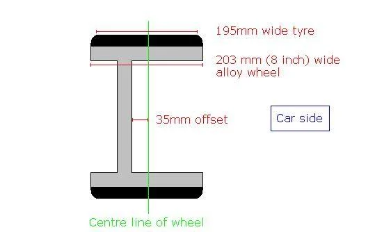 wheel.webp
