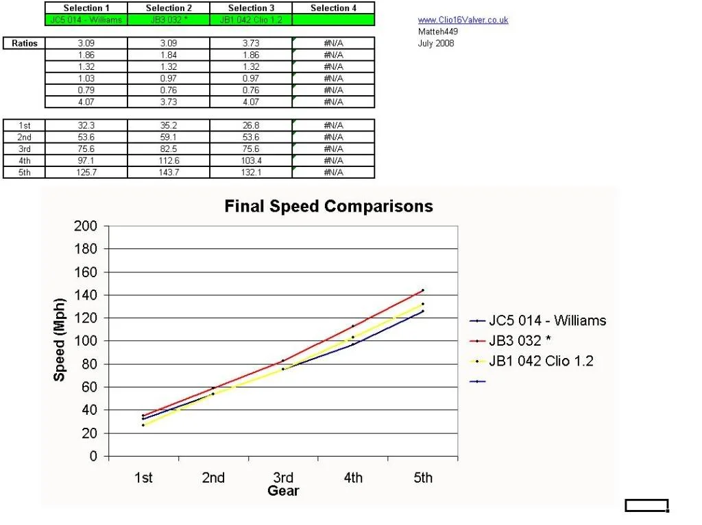 winstonsgearboxes.webp