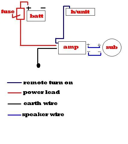 wiring.webp