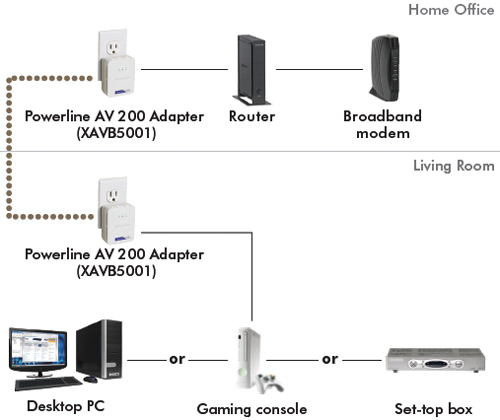 xavb5001_productimage_connection_diagram18-8776.jpg